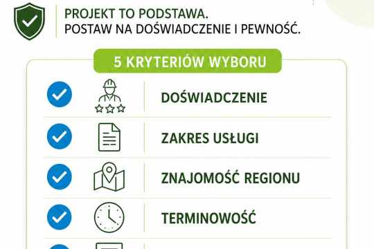 Checklist wyboru biura projektowego instalacji sanitarnych na Śląsku